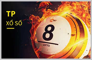 Cấp độ VIP Bạc của mu66 win